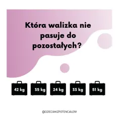 Zagadki dla dzieci 10-12 lat: Która walizka nie pasuje do pozostałych? Zastanów się, która z walizek (42, 35, 24, 33, 51 kg) jest inna.