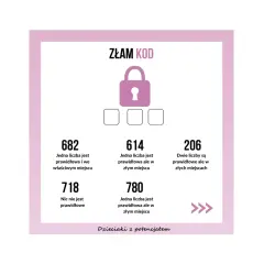 Złam kod! Zagadki logiczne dla dorosłych, które rozruszają szare komórki. Rozwiąż szyfr, by odblokować tajemnicę.