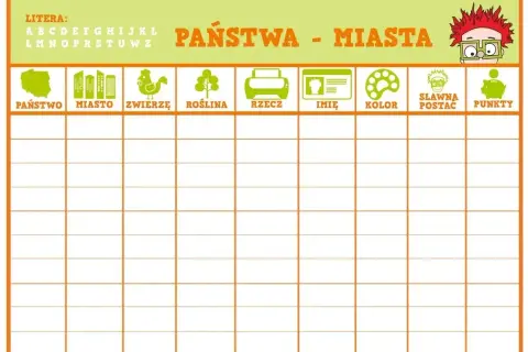 Plansza do gry "Państwa - Miasta" z kategoriami: państwo, miasto, zwierzę, roślina, rzecz, imię, kolor, sławna postać, punkty. Litery od A do Z.